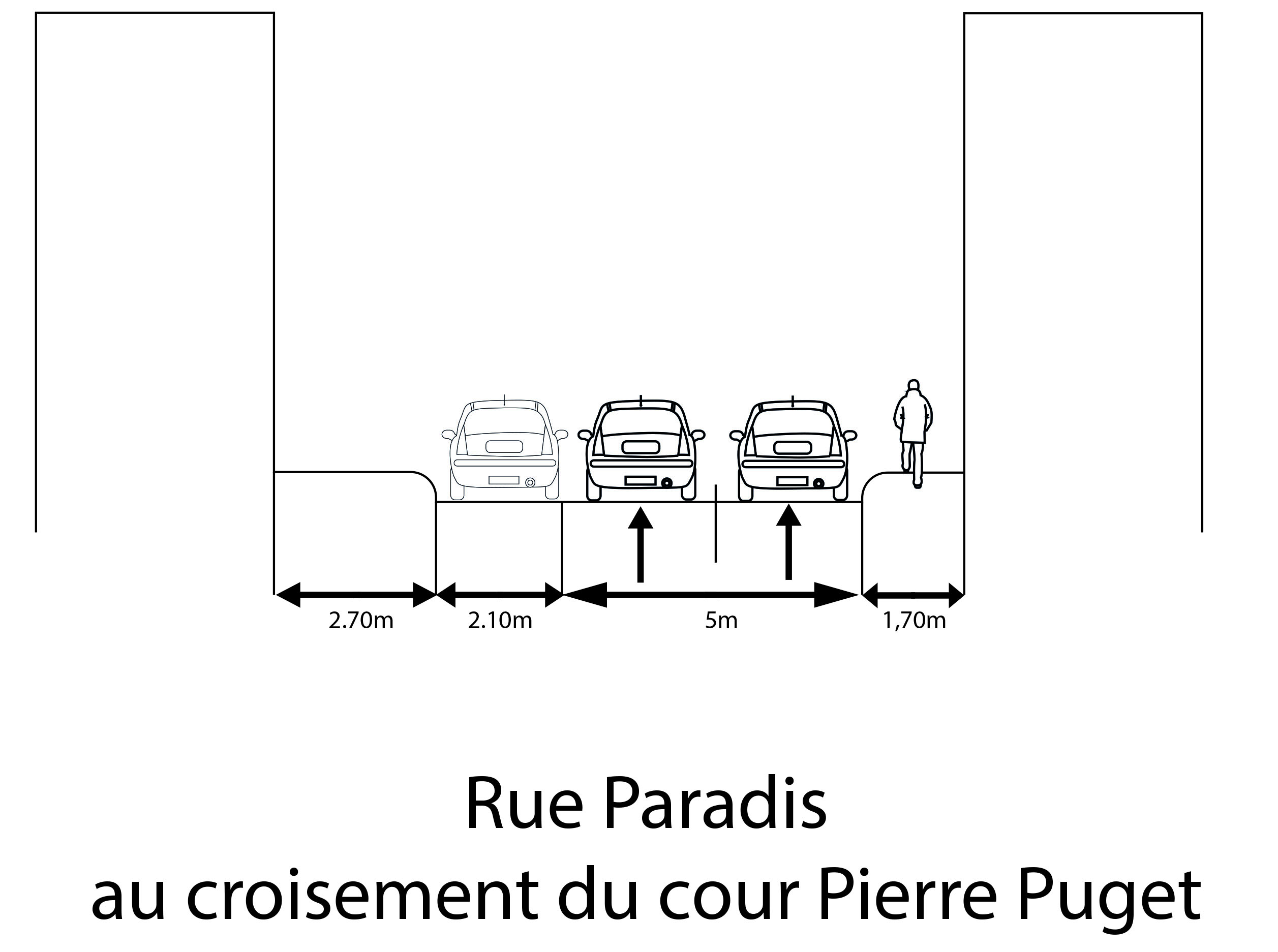dessin rue Paradis