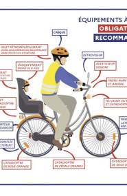 Cyclistes, continuez de briller !  - Écomobilité - Collectif Vélos En Ville