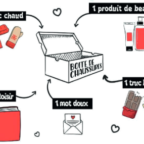 Le local se transforme en point relais des « boites de Noël solidaire » - Collectif Vélos en Ville